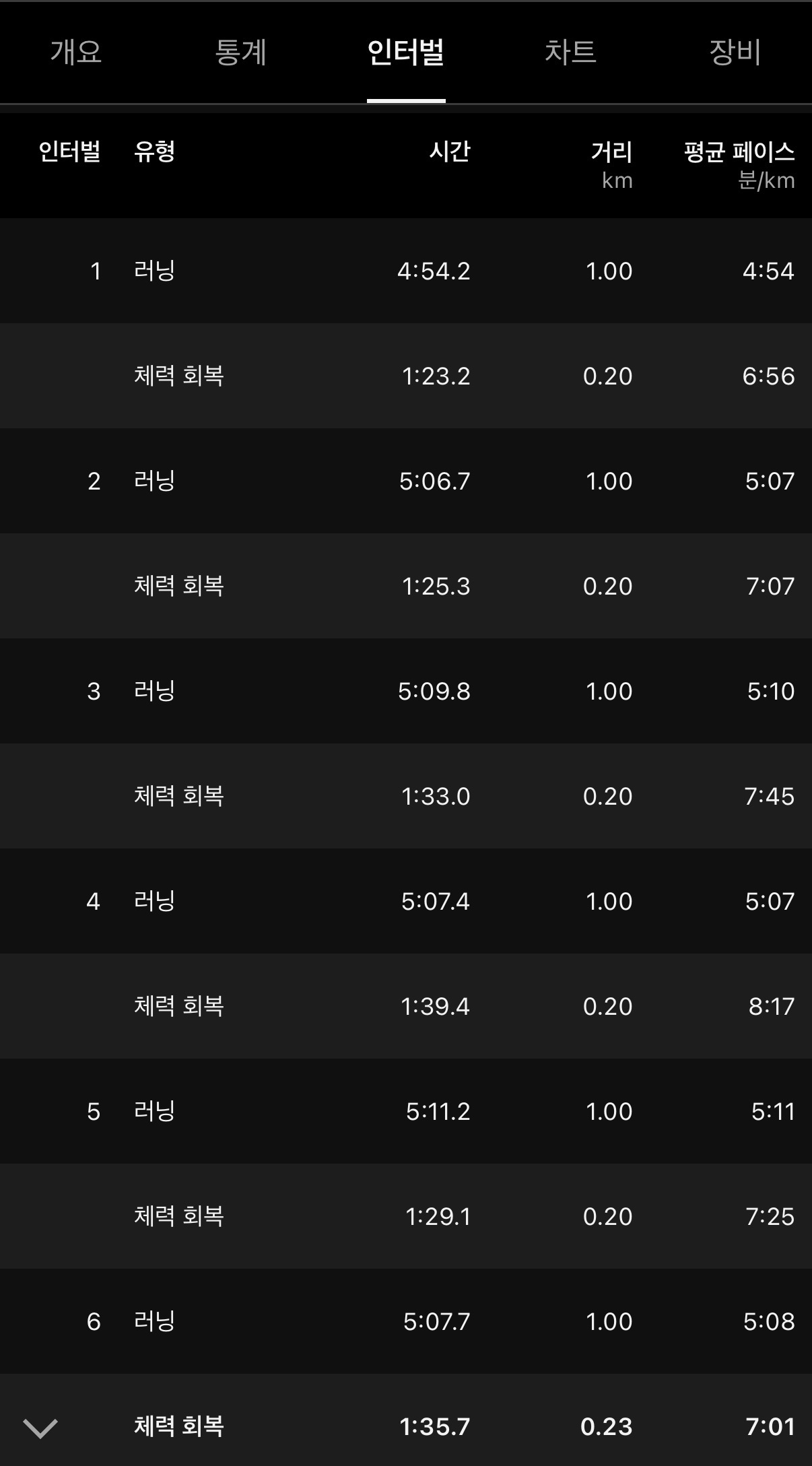 피드 이미지