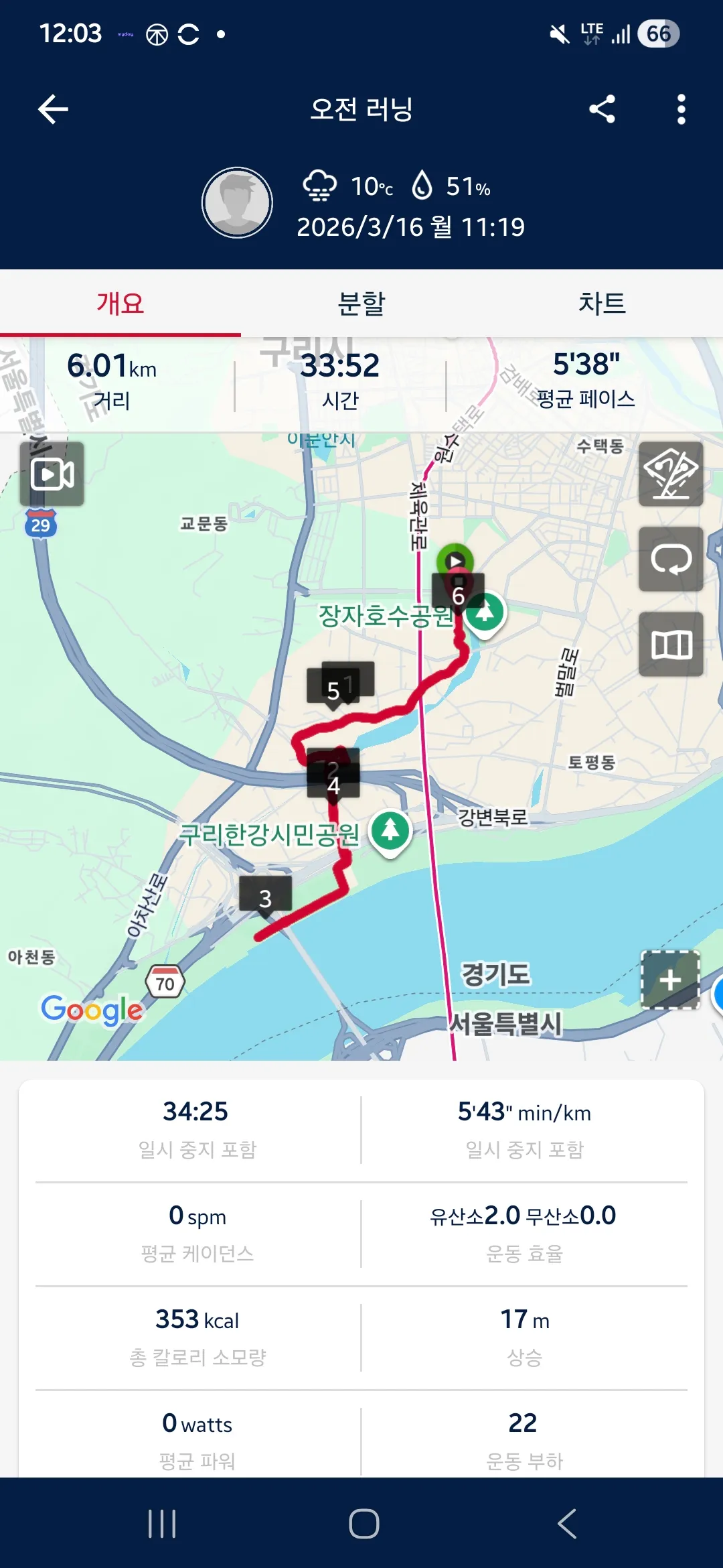 피드 이미지