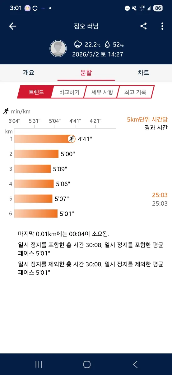 피드 이미지