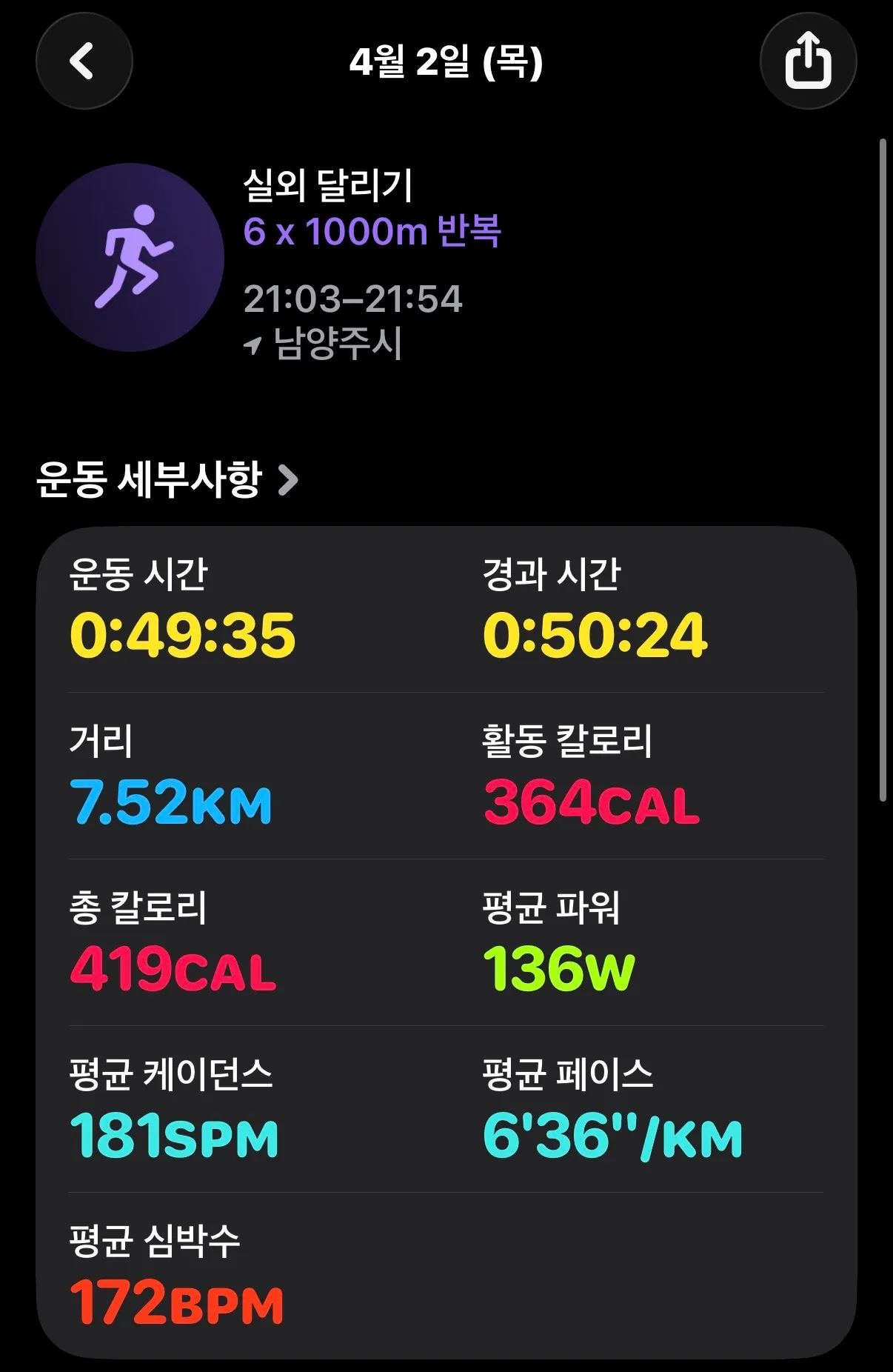 피드 이미지