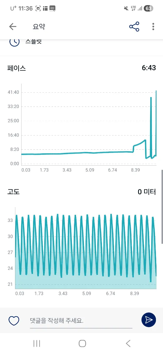 피드 이미지