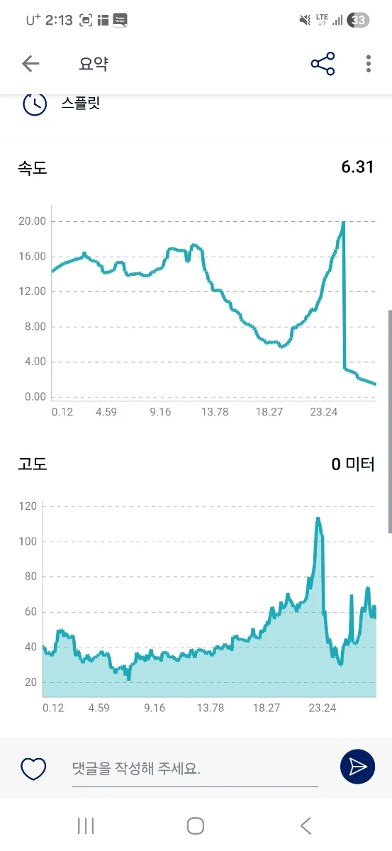 피드 이미지