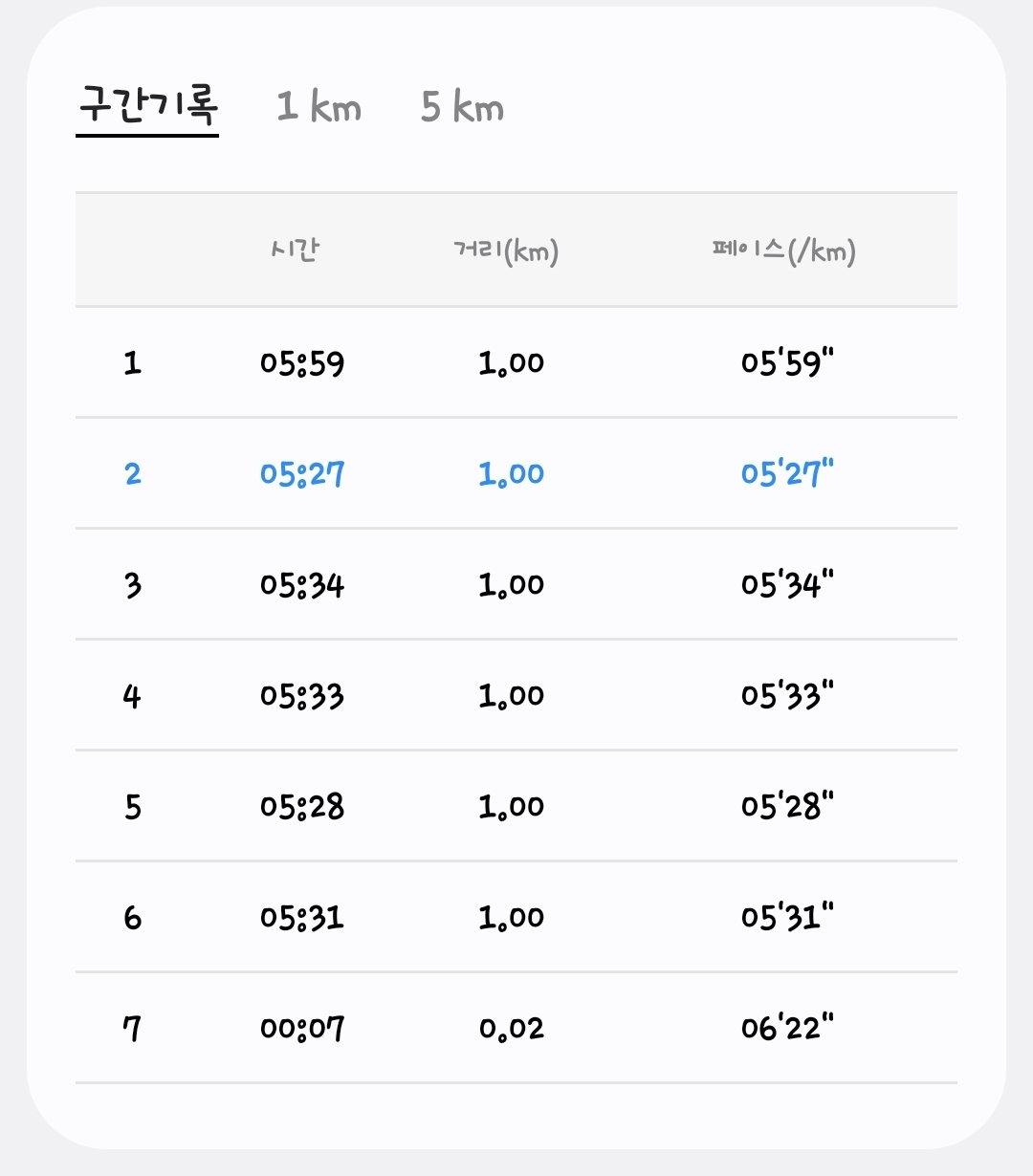 피드 이미지